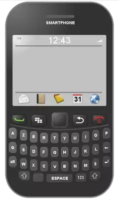 Praca BlackBerry OS