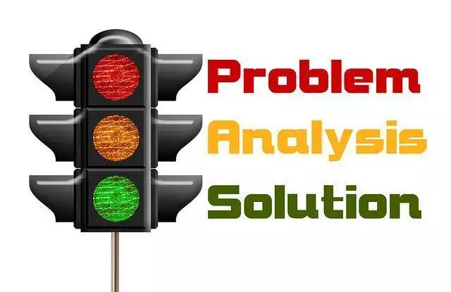 Problem - analiza - rozwiązanie