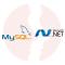 Fullstack .NET Developer - główne technologie