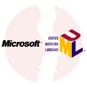 ERP Microsoft Dynamics 365 Commerce Consultant - główne technologie