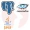 Senior Java Developer - główne technologie