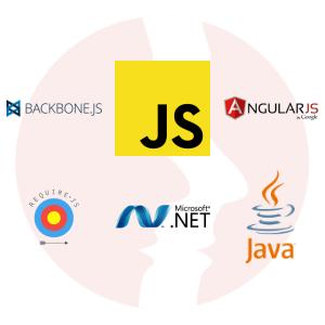 Front-end Developer - Angular. js - główne technologie