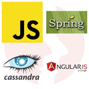 JAVA Developer (Spring MVC, Spring Core) - główne technologie