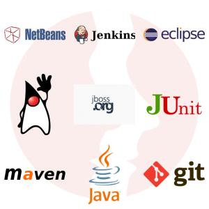 Architekt Java - Team Leader - główne technologie