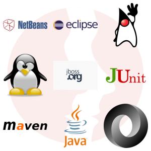 Senior Developer Java - główne technologie