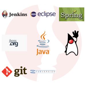 Java developer Junior/Mid/Senior - główne technologie