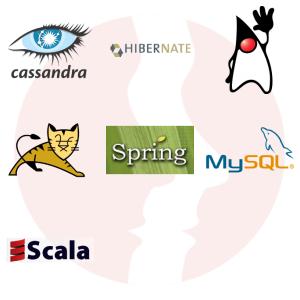 Senior Developer Java / Spring - Backend - główne technologie
