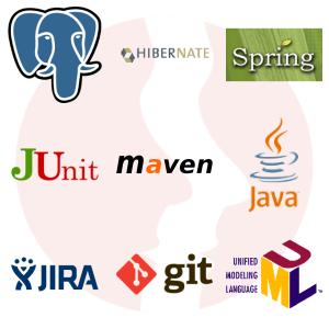 Java Developer Senior - główne technologie