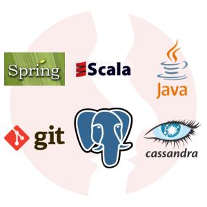Java i/lub Scala Developer - rozwój w kierunku Team Leader'a - główne technologie