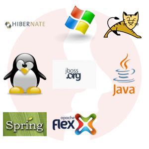 Programista / Developer Java - główne technologie