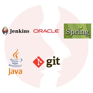 Java Developer / Programista Java - główne technologie