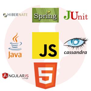 Java Developer (Mid) - główne technologie