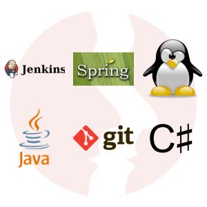 Mid / Senior Java Developer - główne technologie