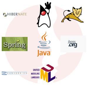 Programista - Developer Java - główne technologie