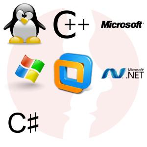 C++ Developer (Embedded) - główne technologie