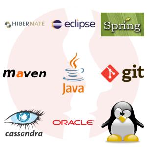 Junior/ Mid Java Developer - główne technologie