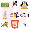Java Backend Developer - główne technologie