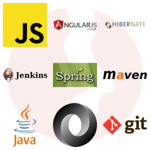 Java Engineer - główne technologie