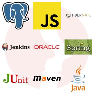 Java Full Stack Developer (Angular2+) - główne technologie